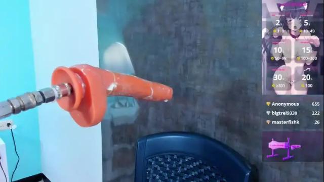 Image 8 of sophia_vivas Stream on Chaturbate on 1 month ago