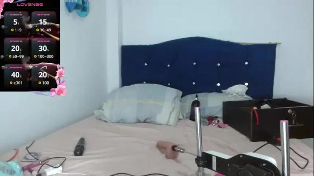 Image 6 of sophiabedford Stream on Chaturbate on 1 month ago