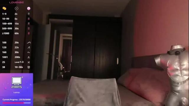 Image 3 of sophiaflorence Stream on Chaturbate on 2 months ago