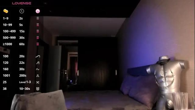 Image 11 of sophiaflorence Stream on Chaturbate on 6 days ago