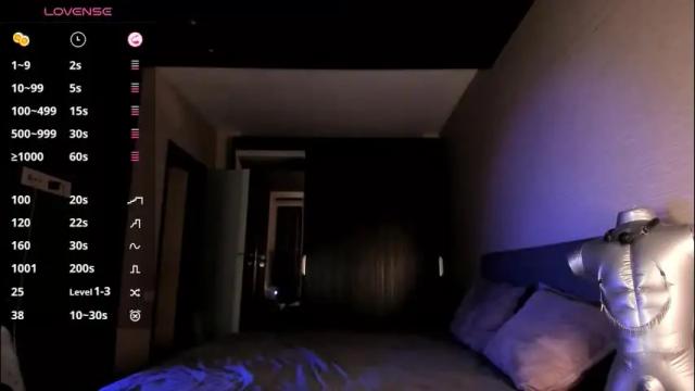 Thumbnail 3, sophiaflorence's Stream at Chaturbate, 2 months ago