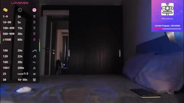 Image 10 of sophiaflorence Stream on Chaturbate on 1 month ago