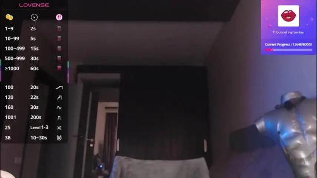 Image 10 of sophiaflorence Stream on Chaturbate on 1 month ago
