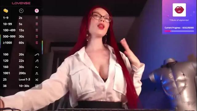 Image 11 of sophiaflorence Stream on Chaturbate on 1 month ago