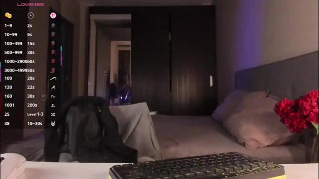 Image 7 of sophiaflorence Stream on Chaturbate on 1 month ago