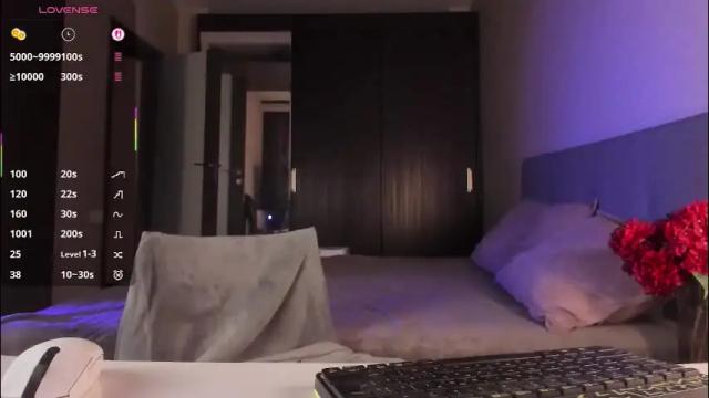 Thumbnail 3, sophiaflorence's Stream at Chaturbate, 22 days ago