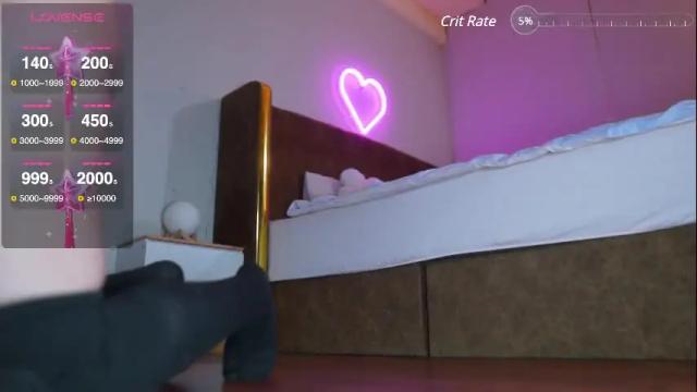 Thumbnail 2, sophialaxx's Stream at Chaturbate, 28 days ago