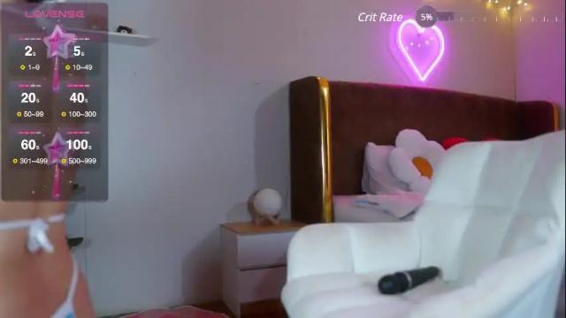 Image 6 of sophialaxx Stream on Chaturbate on 27 days ago