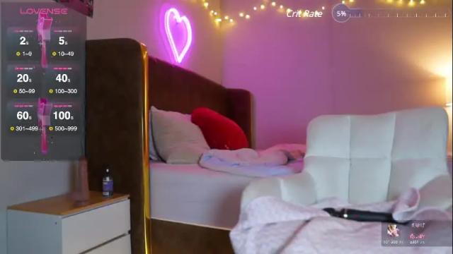 Image 3 of sophialaxx Stream on Chaturbate on 19 days ago