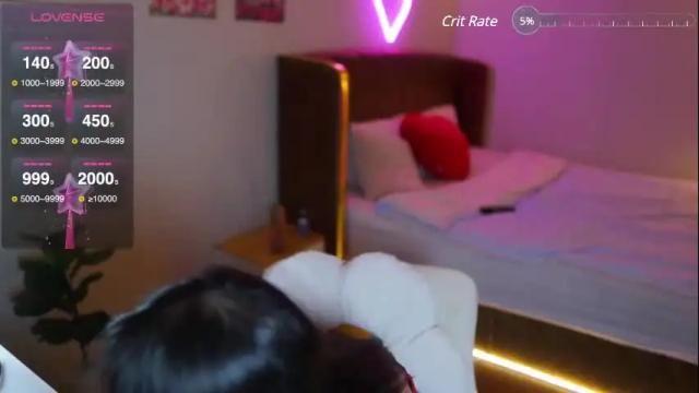 Image 4 of sophialaxx Stream on Chaturbate on 19 days ago