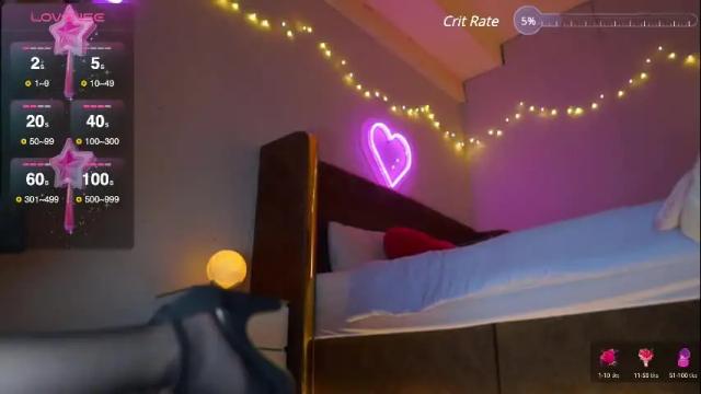 Image 8 of sophialaxx Stream on Chaturbate on 13 days ago