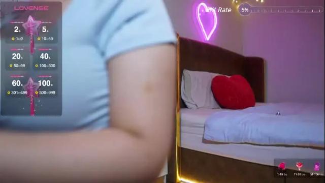 Image 6 of sophialaxx Stream on Chaturbate on 8 days ago