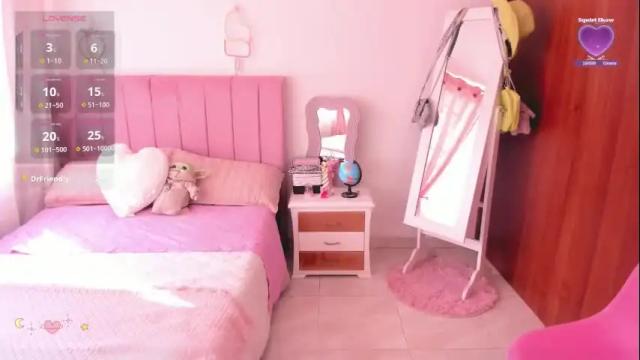 Image 11 of sophiaparker_ Stream on Chaturbate on 1 month ago