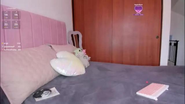 Thumbnail 2, sophiaparker_'s Stream at Chaturbate, 1 month ago