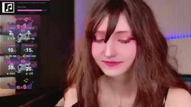 Image 8 of sophiasawami Stream on Chaturbate on 13 months ago