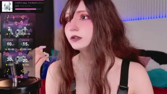Image 4 of sophiasawami Stream on Chaturbate on 13 months ago