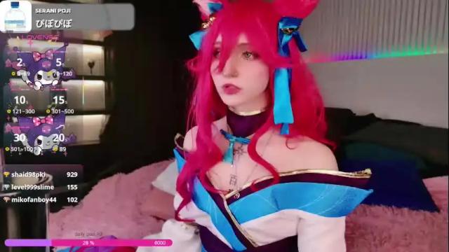 Thumbnail 3, sophiasawami's Stream at Chaturbate, 20 days ago