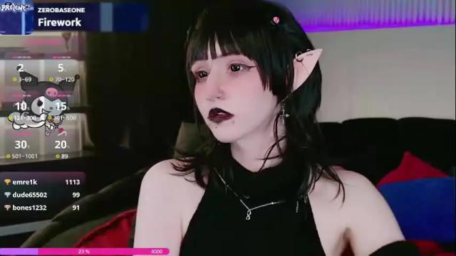 Image 11 of sophiasawami Stream on Chaturbate on 3 months ago