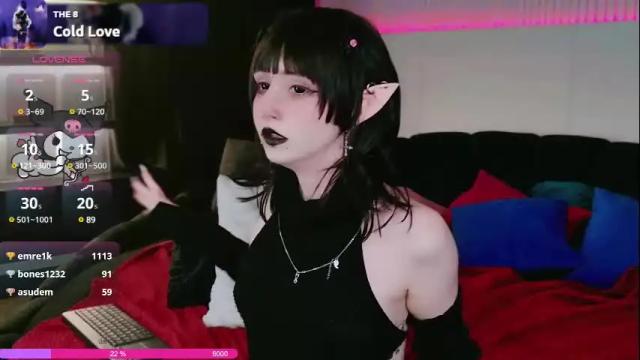 Image 6 of sophiasawami Stream on Chaturbate on 3 months ago