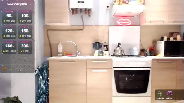 Image 11 of sophiasoft Stream on Chaturbate on 1 month ago