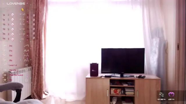 Image 11 of sophiasoft Stream on Chaturbate on 24 days ago