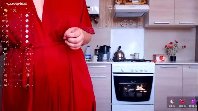 Image 2 of sophiasoft Stream on Chaturbate on 14 days ago