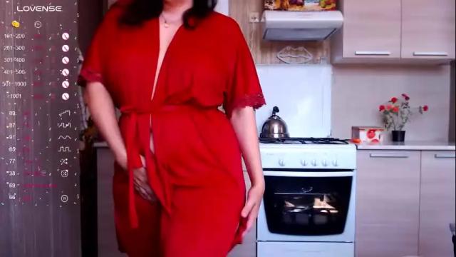 Image 3 of sophiasoft Stream on Chaturbate on 14 days ago