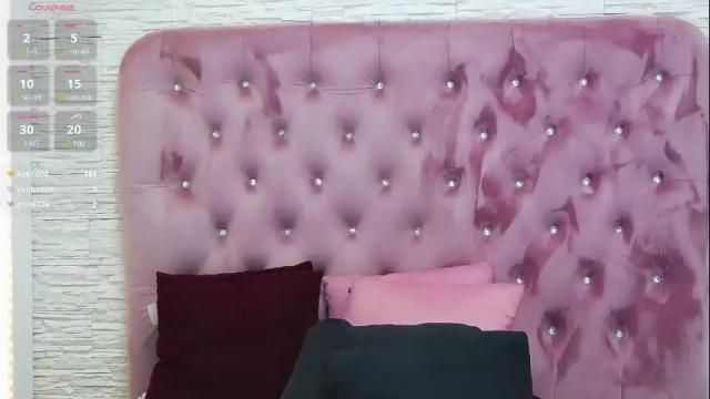 Thumbnail 1, sophiastarr10's Stream at Chaturbate, 2 months ago