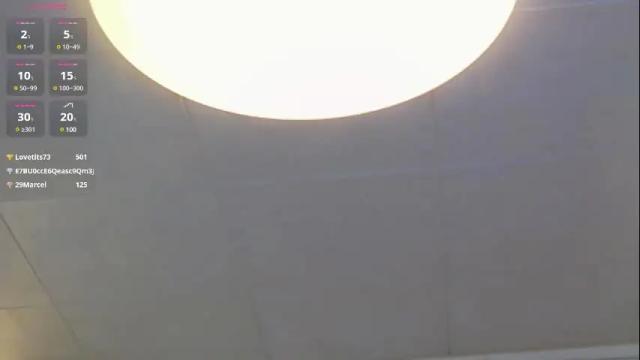 Image 12 of sophiastarr10 Stream on Chaturbate on 1 month ago