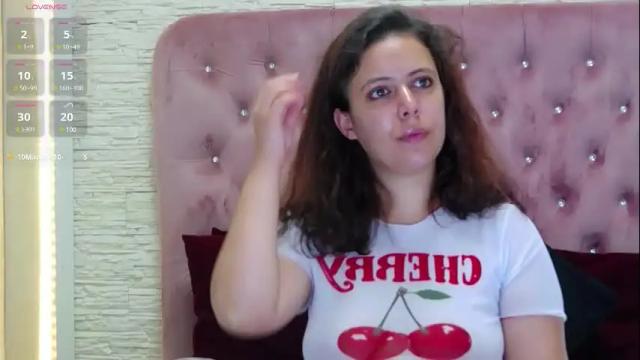 Thumbnail 1, sophiastarr10's Stream at Chaturbate, 6 days ago