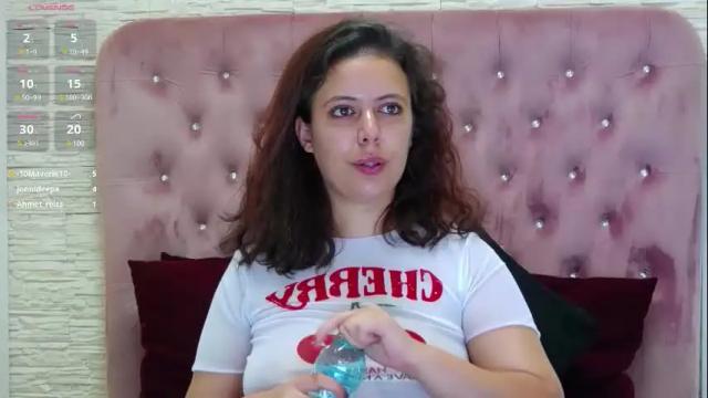 Image 12 of sophiastarr10 Stream on Chaturbate on 6 days ago