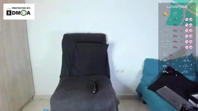 Image 10 of sophie_benson_ Stream on Chaturbate on 15 months ago