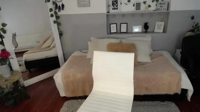 Thumbnail 2, sophie_bss's Stream at Chaturbate, 13 months ago