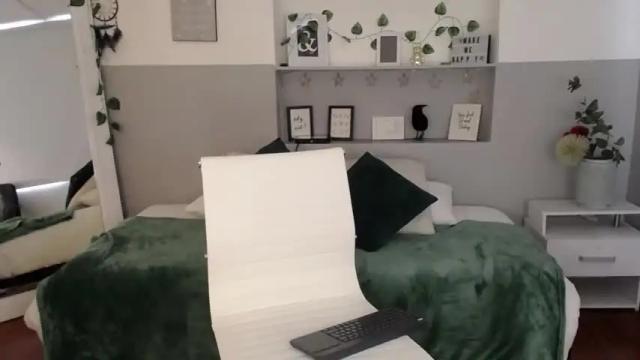 Image 3 of sophie_bss Stream on Chaturbate on 13 months ago