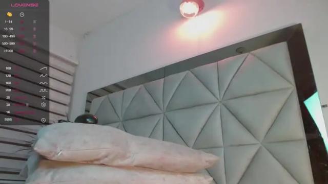 Image 6 of sophie_chernova Stream on Chaturbate on 19 months ago