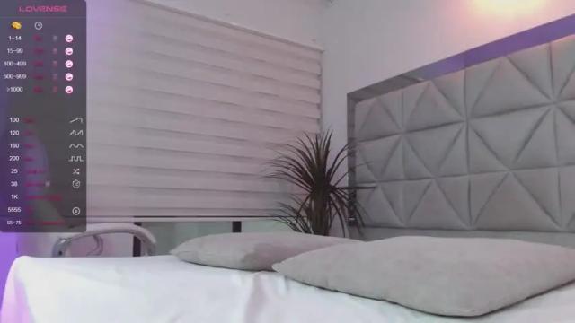 Thumbnail 1, sophie_chernova's Stream at Chaturbate, 19 months ago