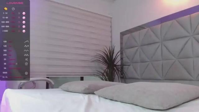 Image 4 of sophie_chernova Stream on Chaturbate on 25 months ago