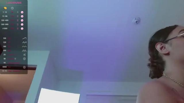 Image 6 of sophie_chernova Stream on Chaturbate on 25 months ago