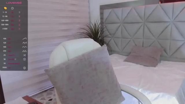 Image 12 of sophie_chernova Stream on Chaturbate on 19 months ago