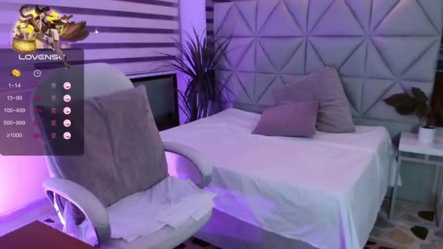 Image 10 of sophie_chernova Stream on Chaturbate on 24 months ago