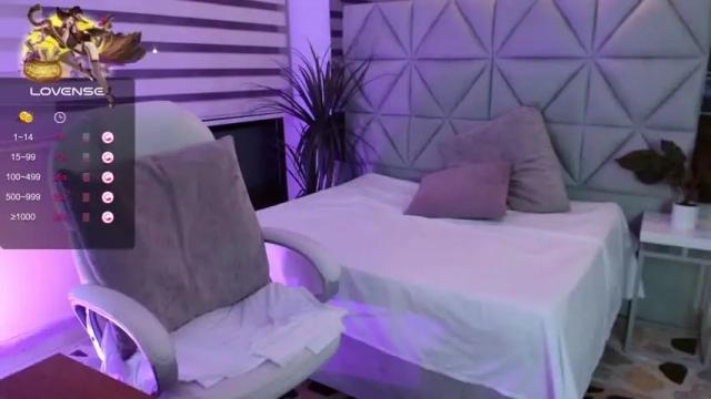 Image 11 of sophie_chernova Stream on Chaturbate on 24 months ago