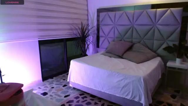Image 2 of sophie_chernova Stream on Chaturbate on 18 months ago