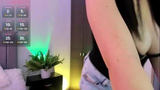 Image 6 of sophie_connors Stream on Chaturbate on 1 month ago