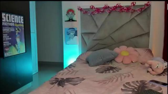 Image 8 of sophie_cuteass Stream on Chaturbate on 1 month ago