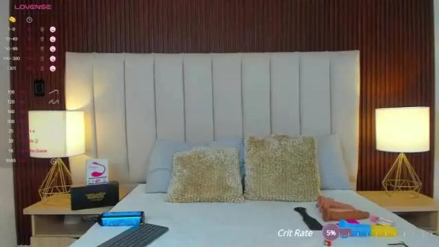 Image 2 of sophie_deargb Stream on Chaturbate on 14 months ago