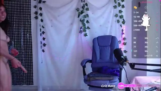 Thumbnail 2, sophie_north's Stream at Chaturbate, 2 months ago
