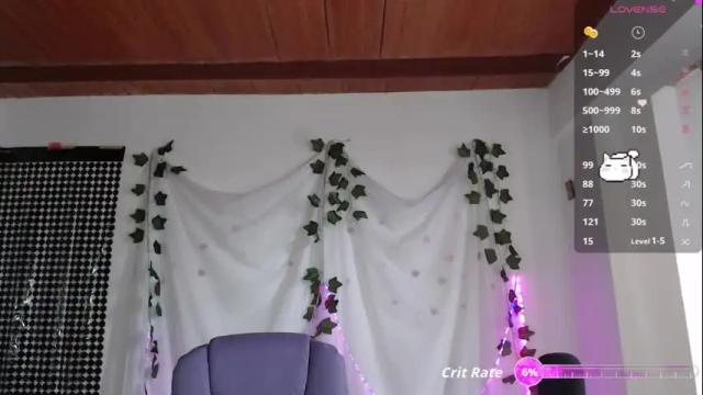 Image 2 of sophie_north Stream on Chaturbate on 1 month ago