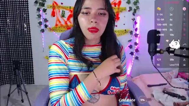 Image 6 of sophie_north Stream on Chaturbate on 3 days ago