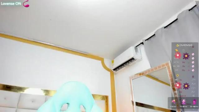 Image 12 of sophie_parker77 Stream on Chaturbate on 12 months ago
