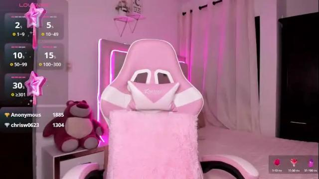 Image 11 of sophie_russo2 Stream on Chaturbate on 4 days ago